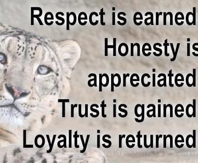 Trust Is Gained Loyalty Is Returned