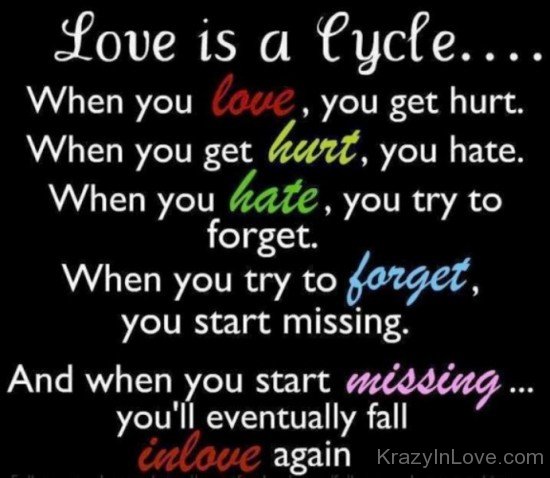 Love Is A Cycle-tre228